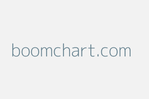 Image of Boomchart