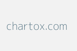 Image of Chartox