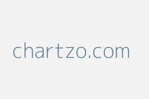 Image of Chartzo