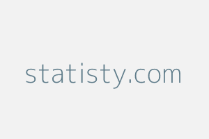 Image of Statisty