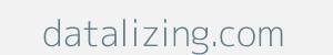 datalizing.com Image of datalizing.com