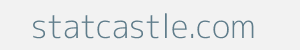 Image of statcastle.com